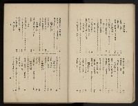 《臺灣寫真帖》藏品圖，第4張