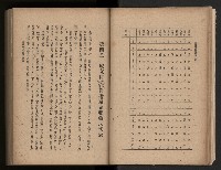 《臺灣省民意機關之建立》藏品圖，第30張
