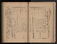 《臺灣省民意機關之建立》藏品圖，第31張