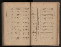 《臺灣省民意機關之建立》藏品圖，第33張