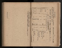 《臺灣省民意機關之建立》藏品圖，第34張