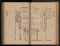 《臺灣省民意機關之建立》藏品圖，第39張