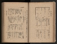 《臺灣省民意機關之建立》藏品圖，第44張