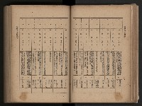 《臺灣省民意機關之建立》藏品圖，第76張