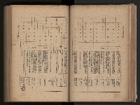 《臺灣省民意機關之建立》藏品圖，第77張