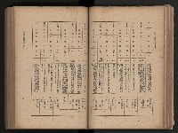 《臺灣省民意機關之建立》藏品圖，第78張