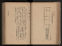 《臺灣省民意機關之建立》藏品圖，第79張