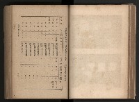 《臺灣省民意機關之建立》藏品圖，第89張