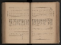 《臺灣省民意機關之建立》藏品圖，第91張