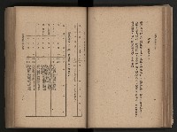 《臺灣省民意機關之建立》藏品圖，第93張