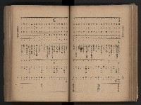 《臺灣省民意機關之建立》藏品圖，第97張