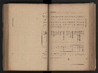 《臺灣省民意機關之建立》藏品圖，第98張