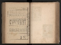 《臺灣省民意機關之建立》藏品圖，第104張