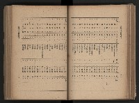 《臺灣省民意機關之建立》藏品圖，第107張