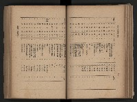 《臺灣省民意機關之建立》藏品圖，第116張