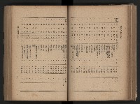 《臺灣省民意機關之建立》藏品圖，第117張