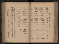 《臺灣省民意機關之建立》藏品圖，第123張