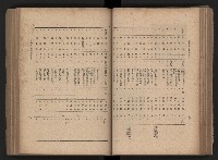 《臺灣省民意機關之建立》藏品圖，第128張