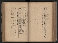 《臺灣省民意機關之建立》藏品圖，第131張