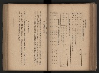 《臺灣省民意機關之建立》藏品圖，第136張