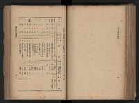 《臺灣省民意機關之建立》藏品圖，第142張
