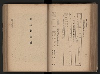 《臺灣省民意機關之建立》藏品圖，第144張