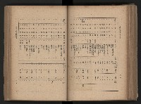《臺灣省民意機關之建立》藏品圖，第147張
