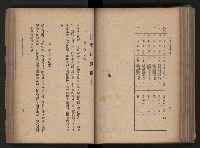 《臺灣省民意機關之建立》藏品圖，第154張