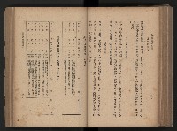 《臺灣省民意機關之建立》藏品圖，第155張