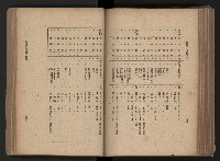 《臺灣省民意機關之建立》藏品圖，第159張