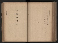 《臺灣省民意機關之建立》藏品圖，第167張