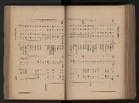 《臺灣省民意機關之建立》藏品圖，第170張