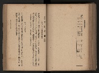 《臺灣省民意機關之建立》藏品圖，第171張