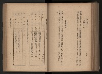 《臺灣省民意機關之建立》藏品圖，第180張