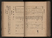 《臺灣省民意機關之建立》藏品圖，第184張