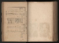 《臺灣省民意機關之建立》藏品圖，第190張