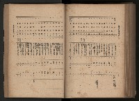 《臺灣省民意機關之建立》藏品圖，第191張