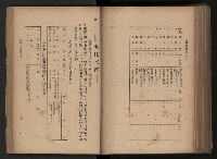 《臺灣省民意機關之建立》藏品圖，第192張