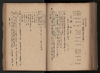 《臺灣省民意機關之建立》藏品圖，第193張