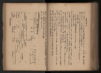 《臺灣省民意機關之建立》藏品圖，第203張
