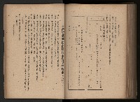 《臺灣省民意機關之建立》藏品圖，第222張