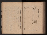 《臺灣省民意機關之建立》藏品圖，第232張