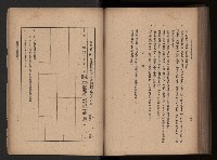 《臺灣省民意機關之建立》藏品圖，第235張