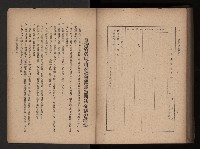 《臺灣省民意機關之建立》藏品圖，第244張
