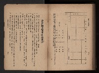 《臺灣省民意機關之建立》藏品圖，第248張
