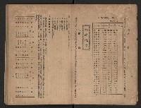 《一年來高雄縣政》藏品圖，第12張