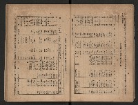 《一年來高雄縣政》藏品圖，第17張