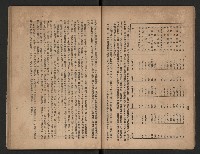 《一年來高雄縣政》藏品圖，第19張