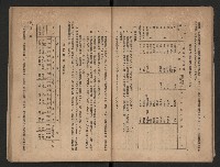 《一年來高雄縣政》藏品圖，第22張