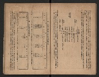 《一年來高雄縣政》藏品圖，第23張